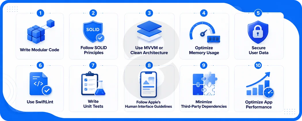 Swift App Development Best Practices
