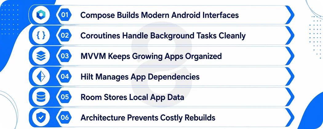 The Modern Kotlin Android Stack