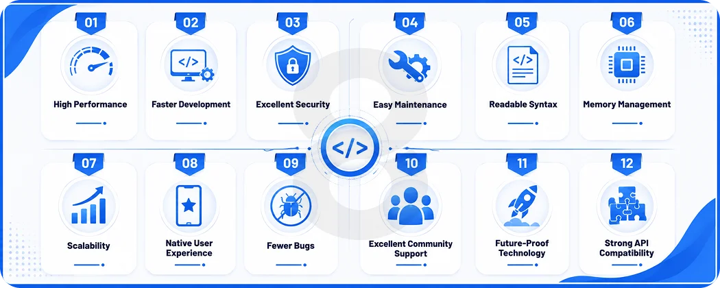 Top Benefits of Swift App Development