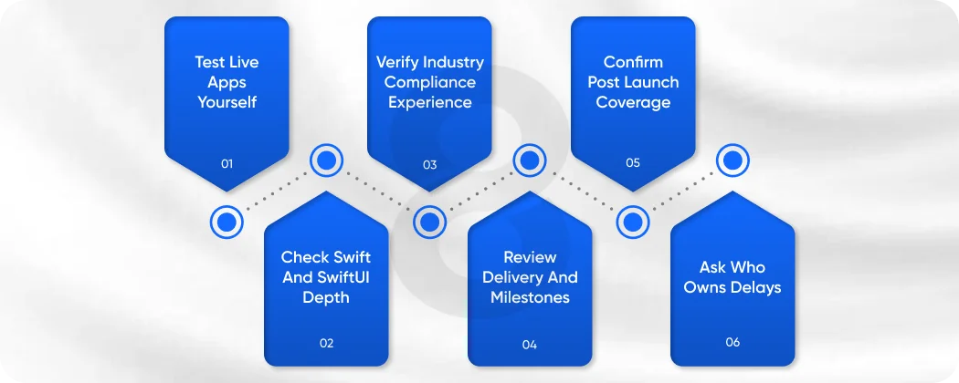 What separates a strong iOS agency from the rest