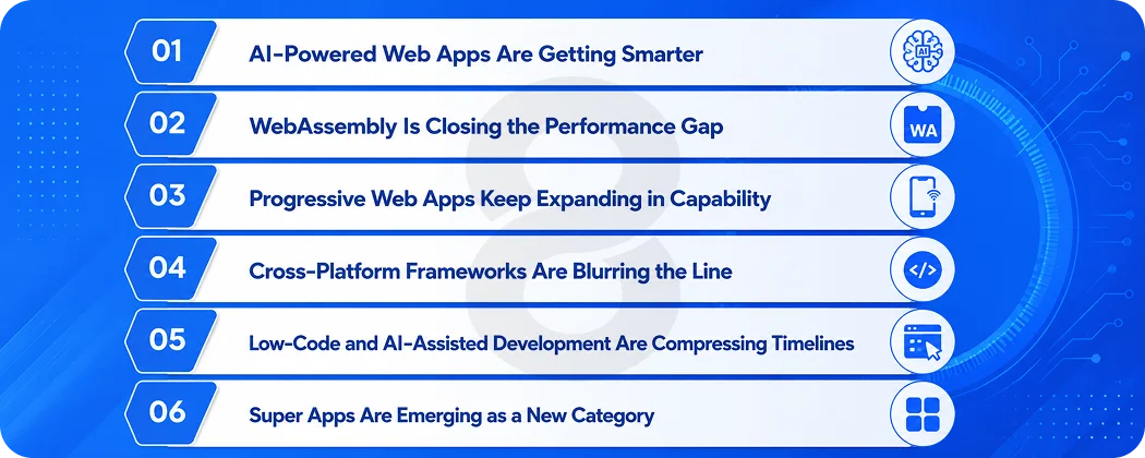 What's Shaping the Future of App Development (2026 and Beyond)