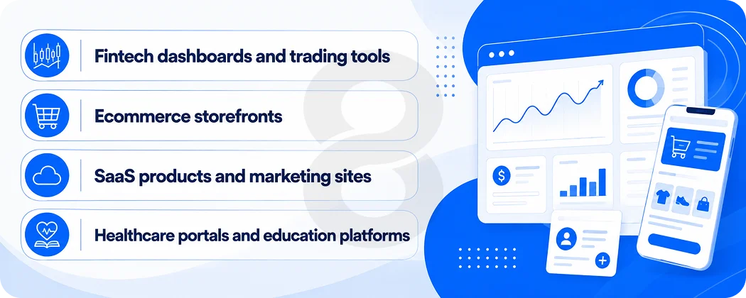 Where Each Framework Fits in Real Products