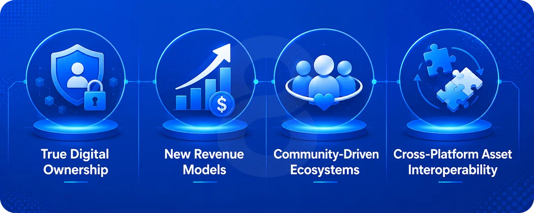 Why Businesses Are Investing in NFT Games in 2026