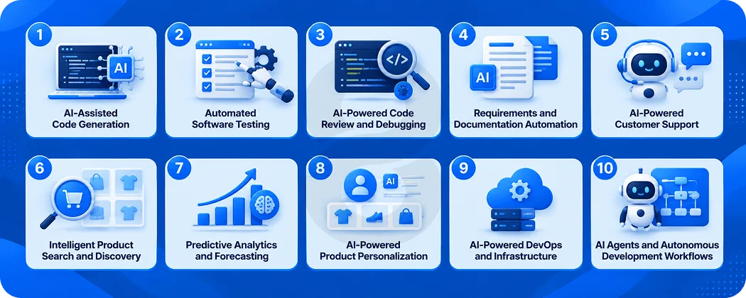 10 High-Impact AI Use Cases for ISVs