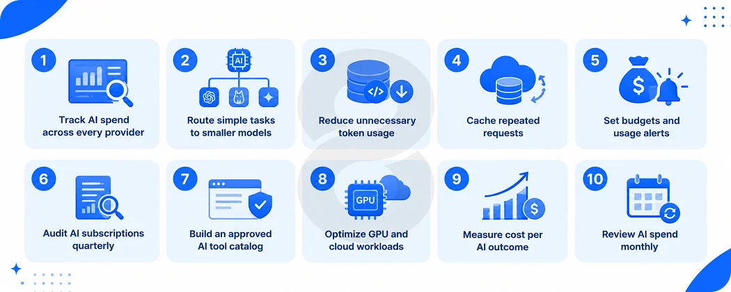 10 best practices for reducing AI costs