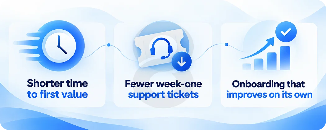 Benefits of AI Onboarding That Adapts to Users