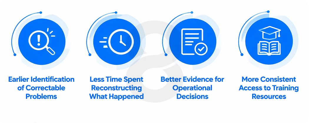 Benefits of AI in Sterile Processing