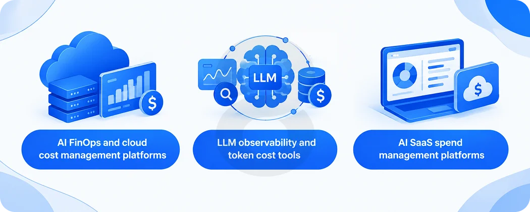 Best AI cost management tools and platforms in 2026