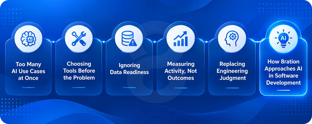 Common AI Adoption Mistakes ISVs Should Avoid