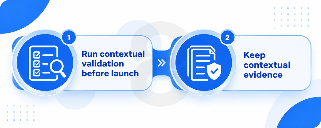 Contextual validation and evidence