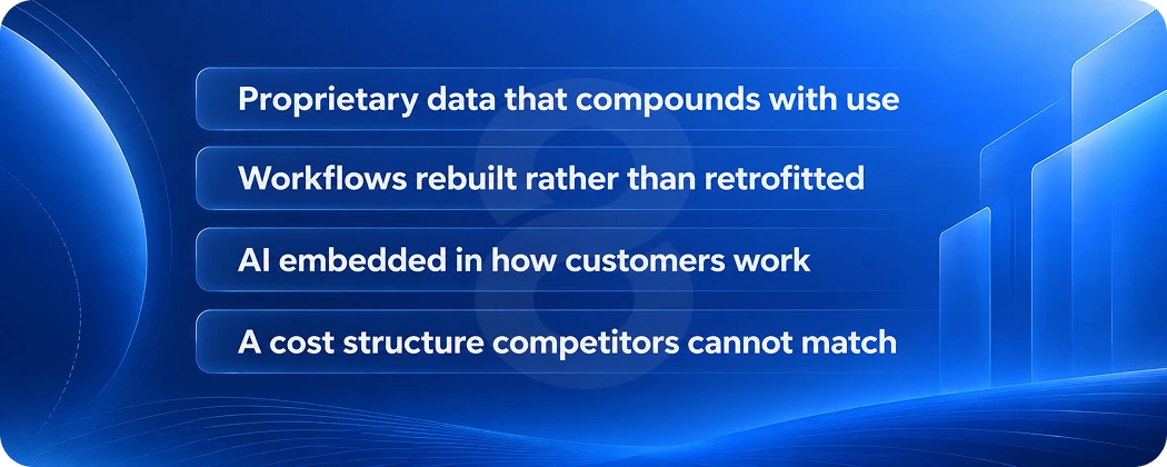 What Actually Makes an AI Advantage Durable