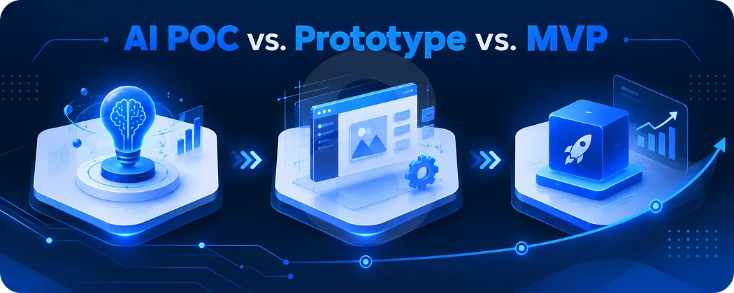 What Does an AI Proof of Concept Actually Prove