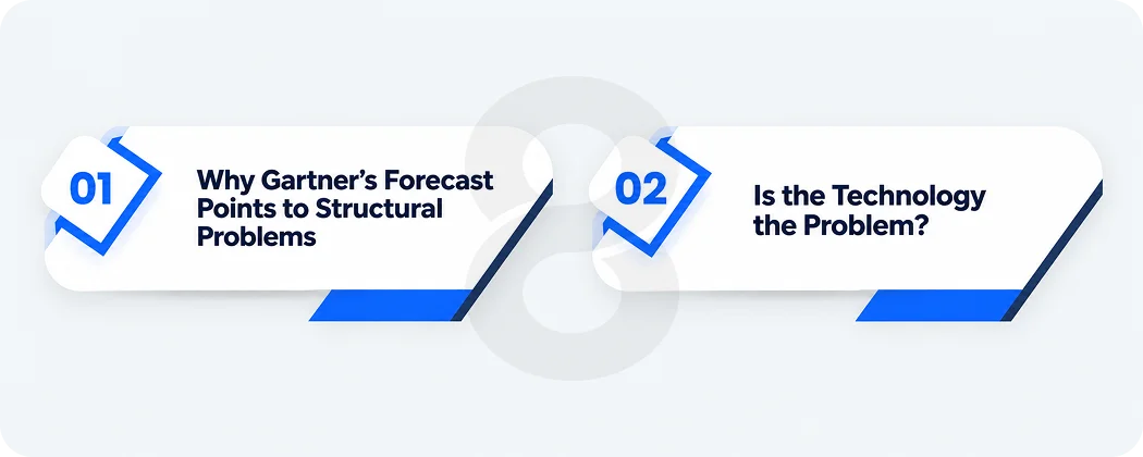 What Is the Agentic AI Project Failure Rate