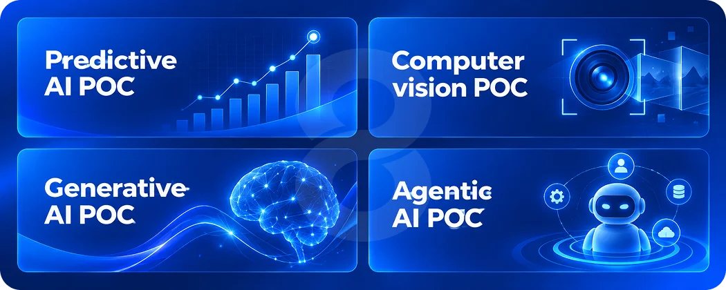 Which Type of AI POC Do You Need