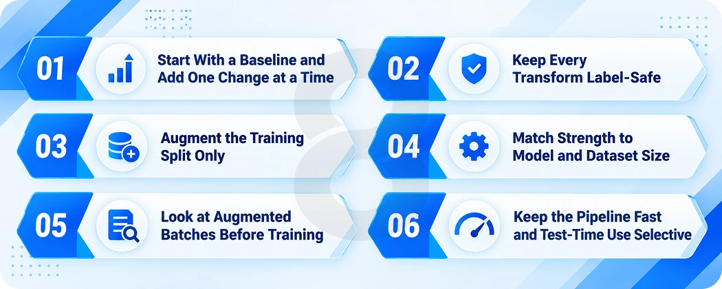 Best Practices for Data Augmentation in Computer Vision