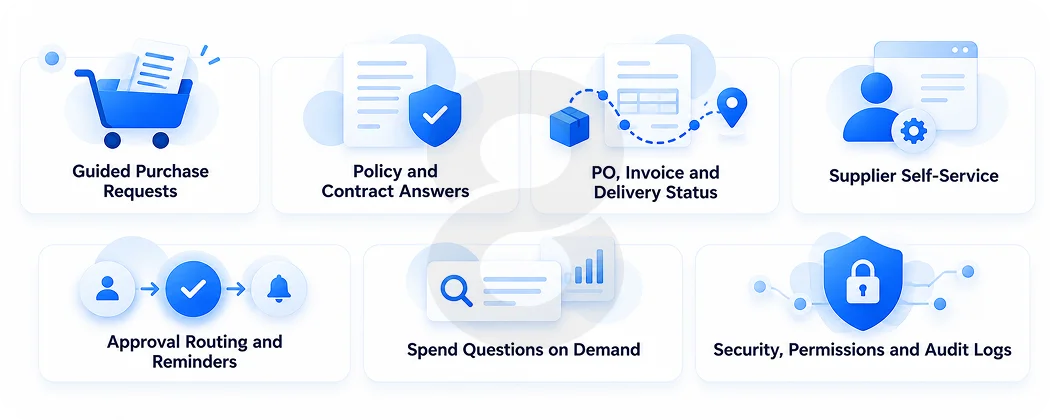 Features Every Procurement Chatbot Needs