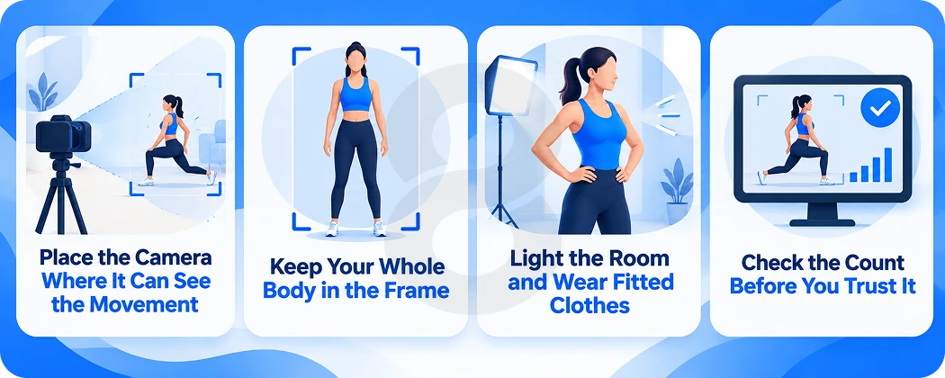 How to Use Computer Vision for Fitness Enthusiasts at Home