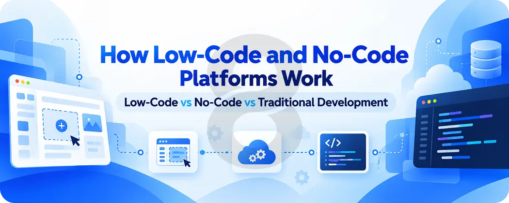 What Low-Code in Digital Transformation Actually Changes