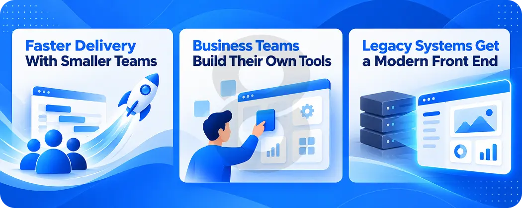 Why Businesses Choose Low-Code Digital Transformation Software