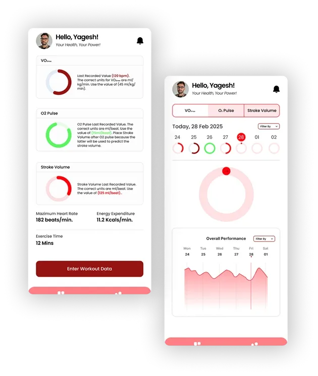 Designing for Daily Motivation and Long-Term Success