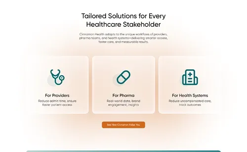 Designing With Empathy at Every Interaction