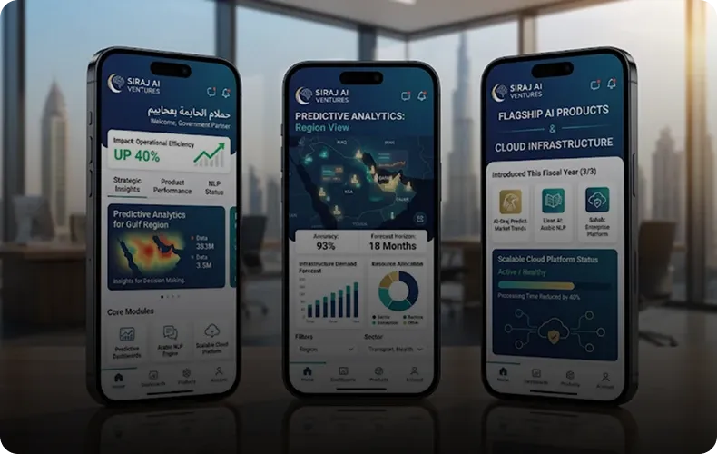 Siraj AI Ventures