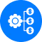 Card - Allocation of Strategic Resources