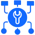 Third-Party Tools and Plugin Integration