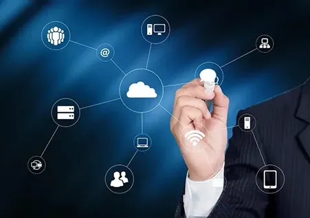 Third-Party Integrations