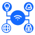 Internet of Things (IoT)