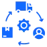 Supply Chain Management