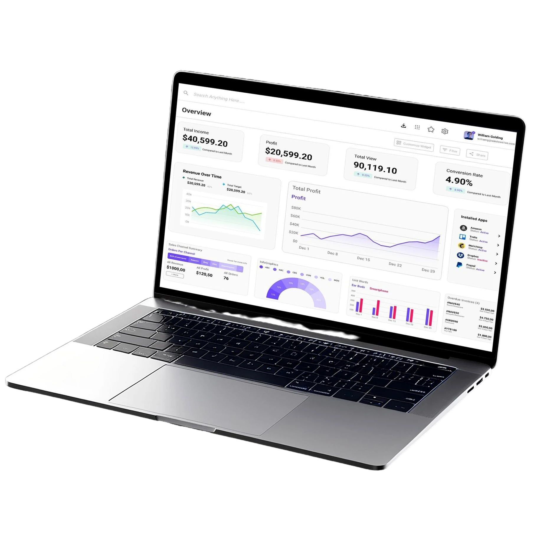 Admin Dashboard