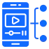Social Media Integration