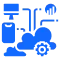 Cloud DAM Systems Enterprise