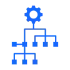 Design Systems