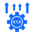 Custom Angular Development