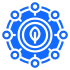 Card - Mature Ecosystem